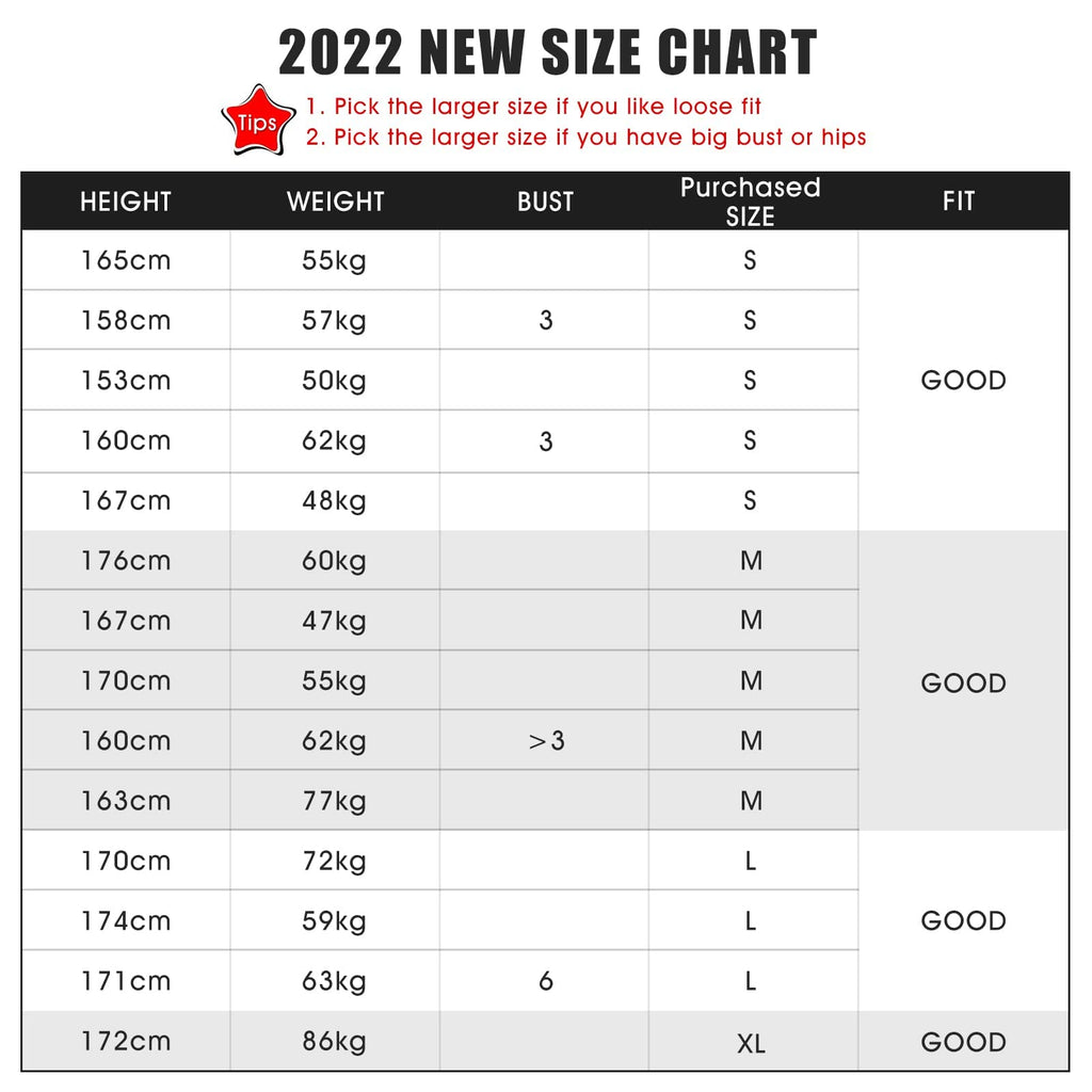 JULY'S SONG Yoga Clothes 5 Piece Sport Suits For Women Gym Running Quick Dry Sportswear For Ladies Sportswear Fitness Apparel