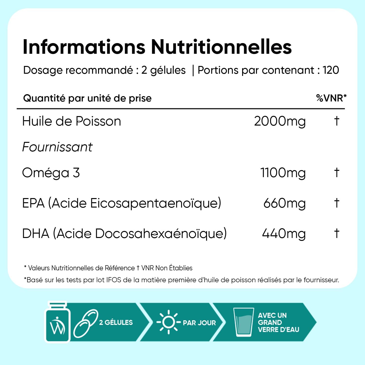 Oméga 3 Huile de Poisson Gélules 2000mg, 240 Gélules Fish Oil Omega 3 | avec EPA 660mg & DHA 440mg, Fish Oil Omega 3 sans Odeur sans OGM sans Gluten et sans Lactose