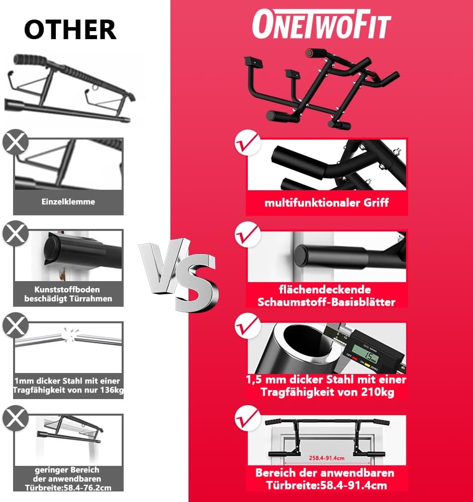 ONETWOFIT Barre de traction pour porte,Avec poignées antidérapantes,Jusqu'à 210 kg Multi-grip,Sans endommager le cadre de la porte,Largeur du cadre de porte Station de Musculation 2 en 1