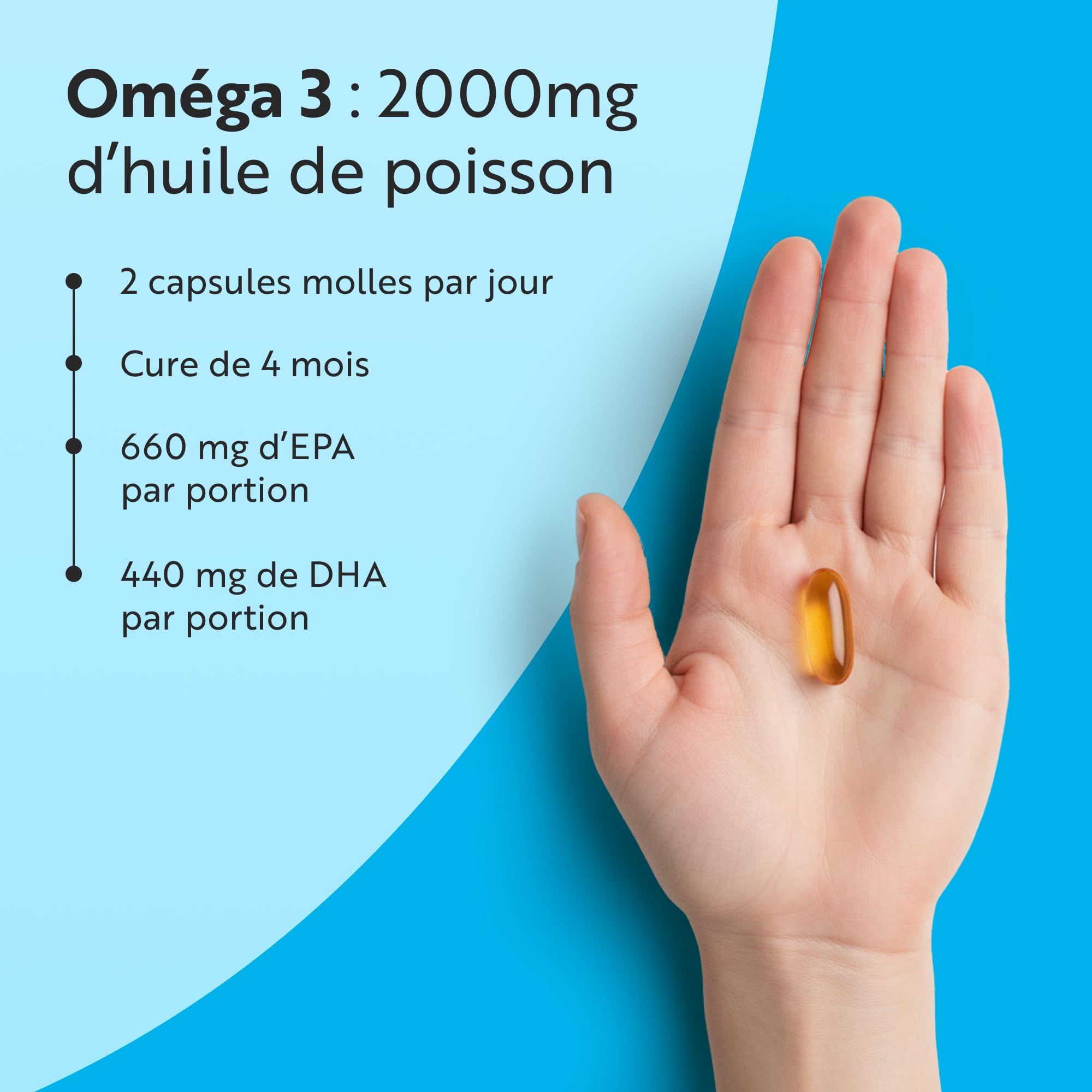 Nutravita Omega 3 Huile de Poissons 2000 mg - 480 Gélules - 8 Mois | Lot de 2 - Haute Concentration en EPA (660mg) & DHA (440mg) - Soutien Fonction Cardiaque et une Vision Normale