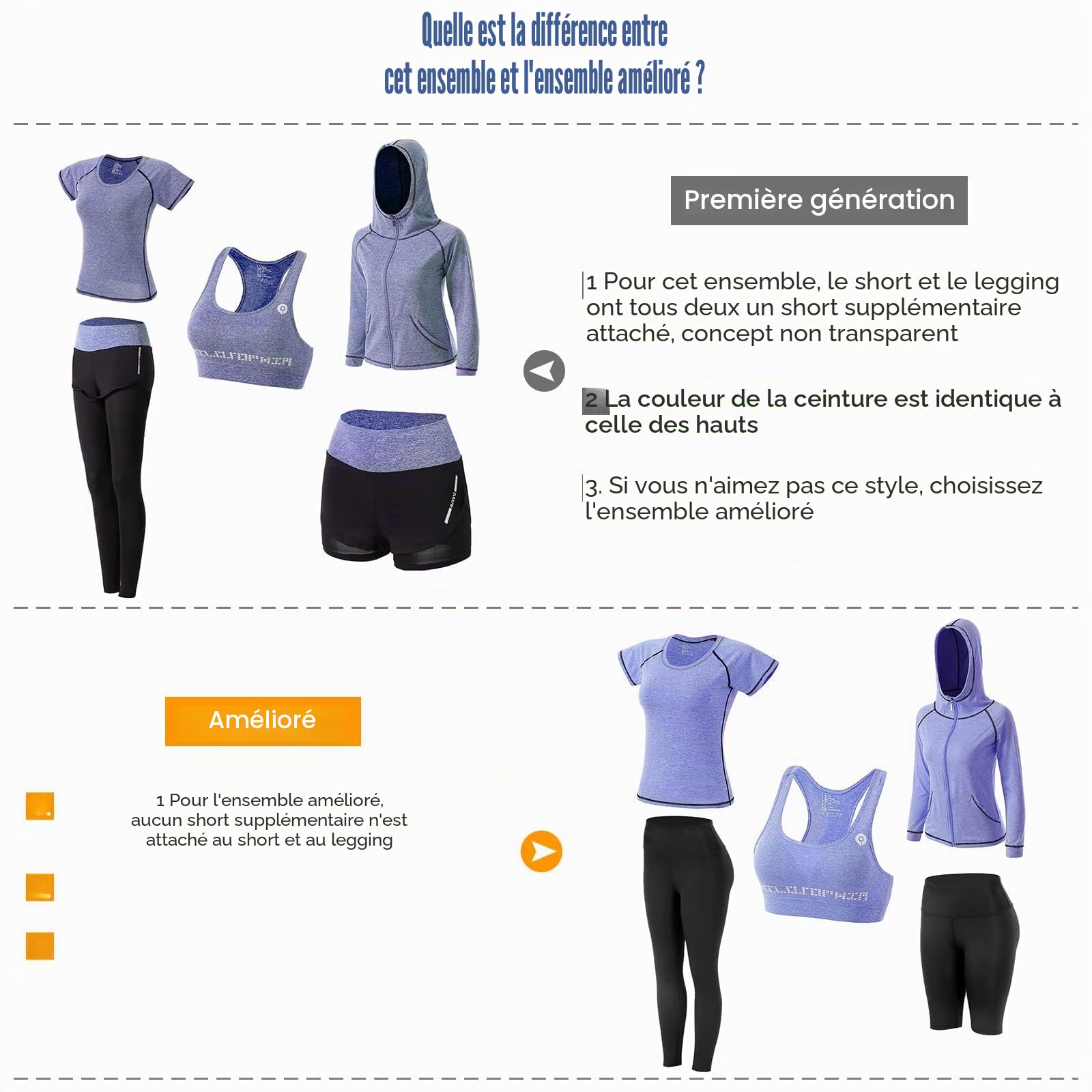 JULY'S SONG Yoga Clothes 5 Piece Sport Suits For Women Gym Running Quick Dry Sportswear For Ladies Sportswear Fitness Apparel