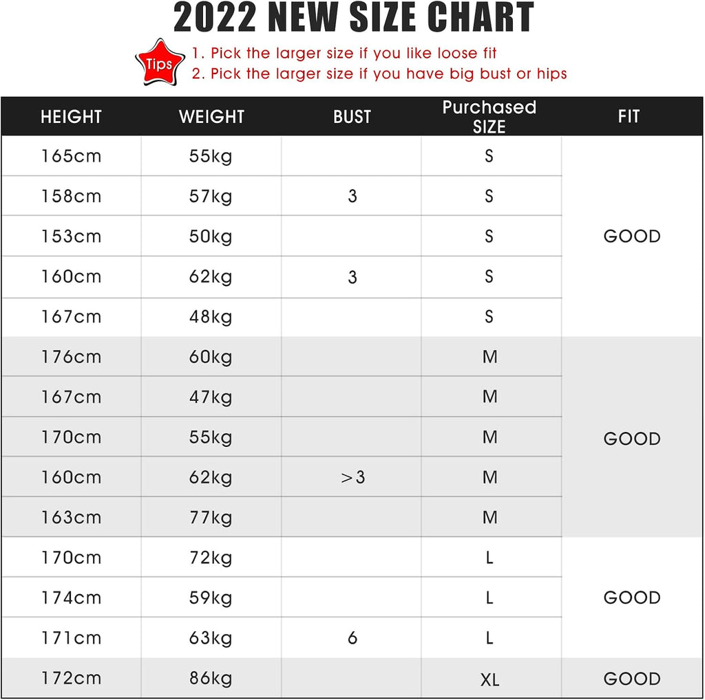 JULY'S SONG Yoga Clothes 5 Piece Sport Suits For Women Gym Running Quick Dry Sportswear For Ladies Sportswear Fitness Apparel