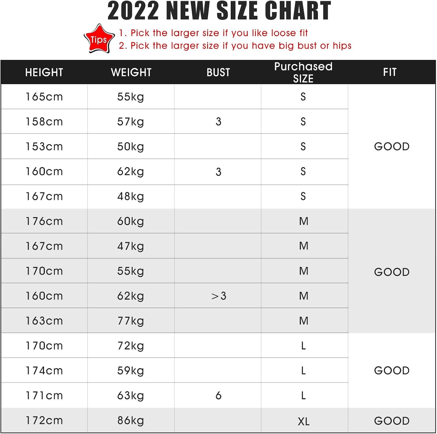 JULY'S SONG Yoga Clothes 5 Piece Sport Suits For Women Gym Running Quick Dry Sportswear For Ladies Sportswear Fitness Apparel