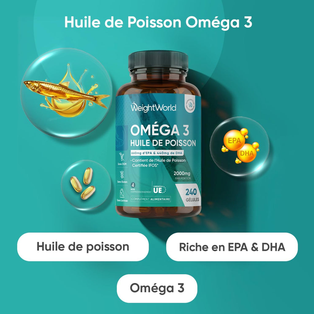 Oméga 3 Huile de Poisson Gélules 2000mg, 240 Gélules Fish Oil Omega 3 | avec EPA 660mg & DHA 440mg, Fish Oil Omega 3 sans Odeur sans OGM sans Gluten et sans Lactose