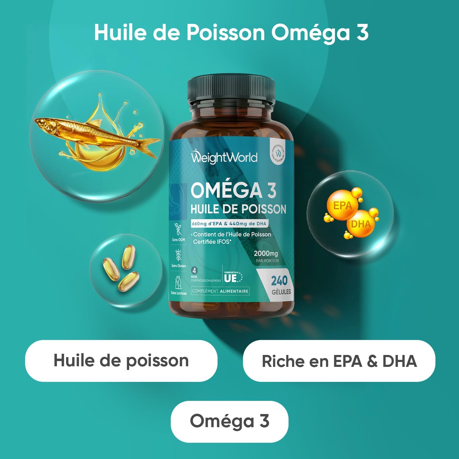 Oméga 3 Huile de Poisson Gélules 2000mg, 240 Gélules Fish Oil Omega 3 | avec EPA 660mg & DHA 440mg, Fish Oil Omega 3 sans Odeur sans OGM sans Gluten et sans Lactose