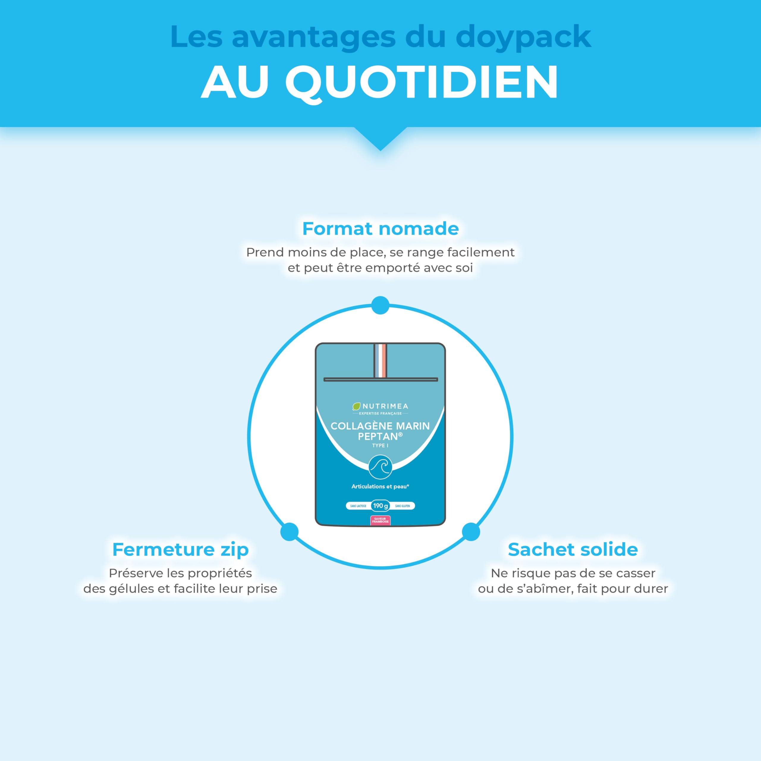 Collagene Marin | Types 1 & 2 Brevetés | Vitamines A, C & E Végétales | Pur et Naturel | Hydratation de la Peau | Protège Os et Cartilages | 900 mg | 90 Gélules | Nutrimea | Fabriqué en France
