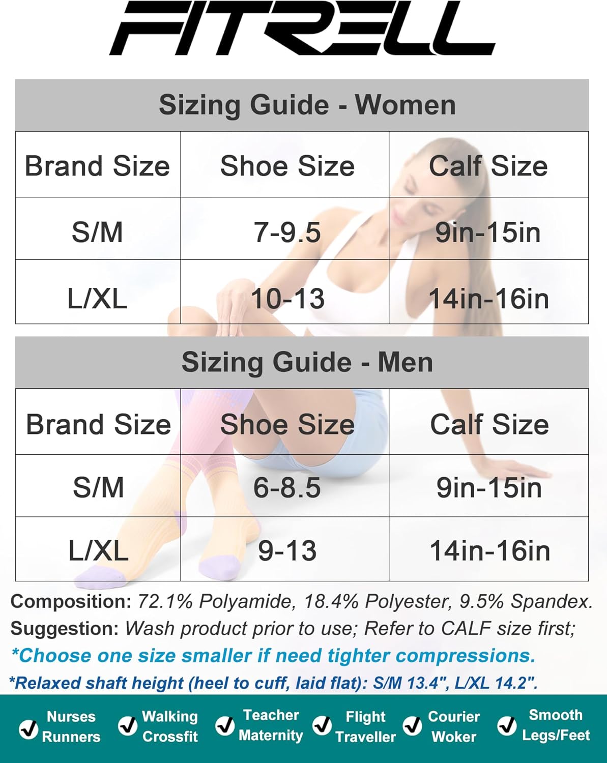 FITRELL 3 Pairs Compression Socks for Women and Men 20-30mmHg-Circulation Support Socks
