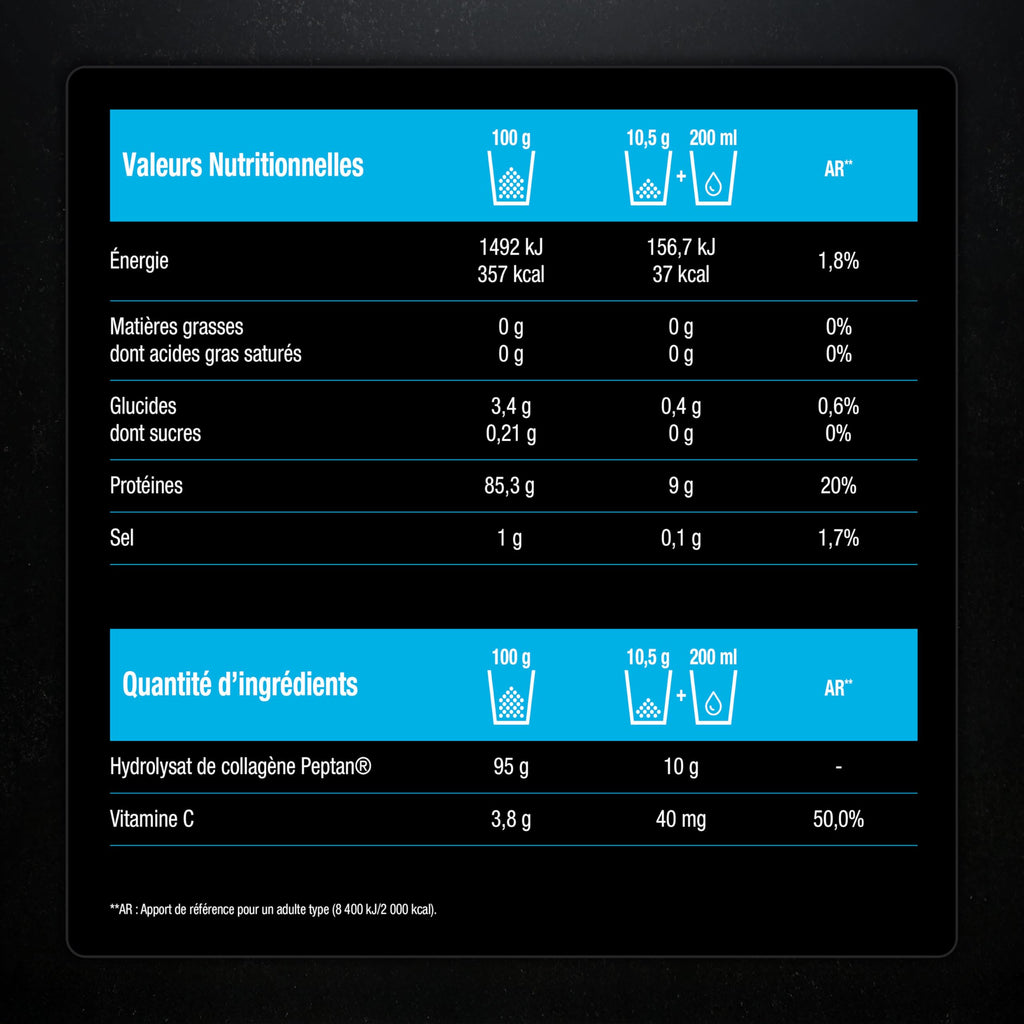 Collagene Marin | Types 1 & 2 Brevetés | Vitamines A, C & E Végétales | Pur et Naturel | Hydratation de la Peau | Protège Os et Cartilages | 900 mg | 90 Gélules | Nutrimea | Fabriqué en France