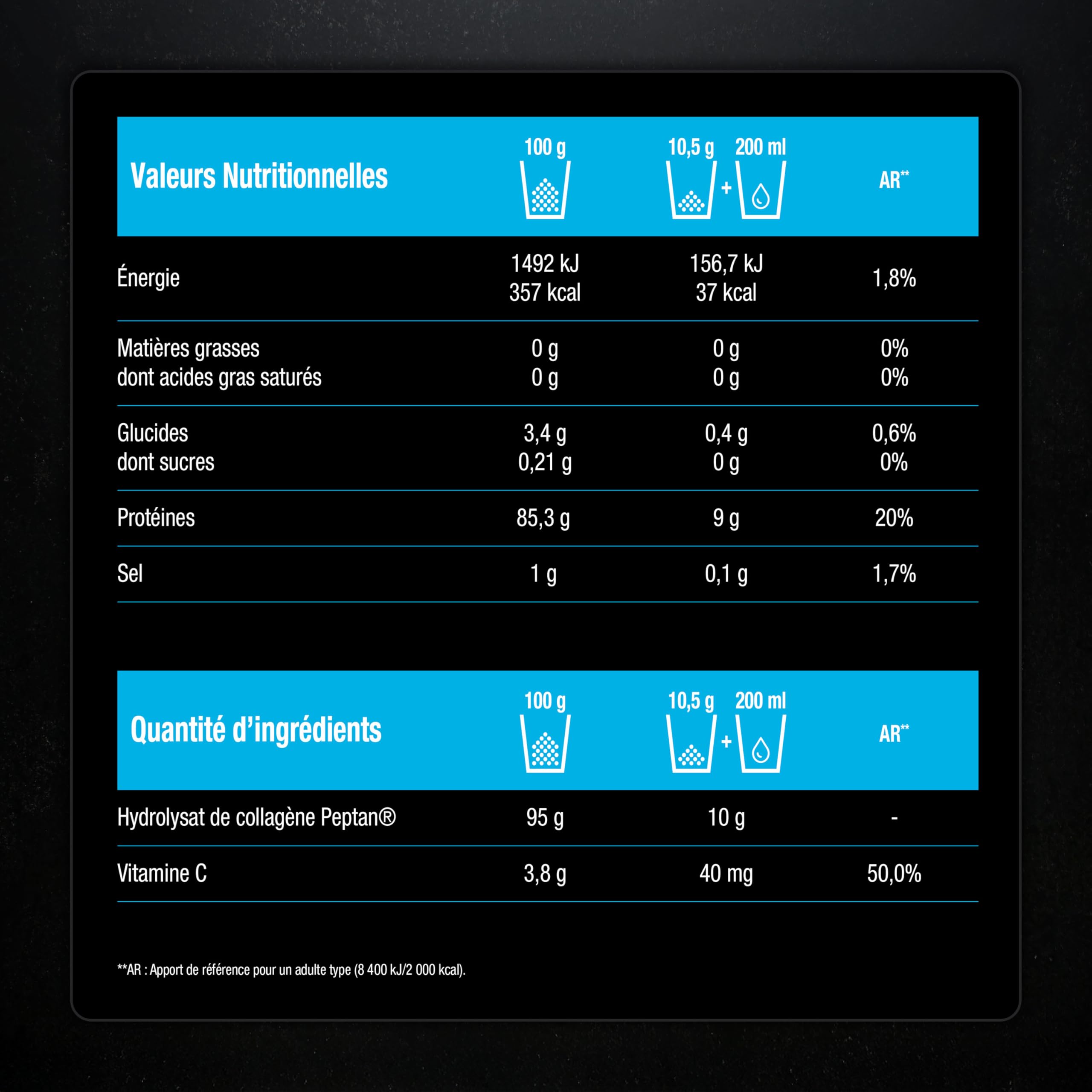 Collagene Marin | Types 1 & 2 Brevetés | Vitamines A, C & E Végétales | Pur et Naturel | Hydratation de la Peau | Protège Os et Cartilages | 900 mg | 90 Gélules | Nutrimea | Fabriqué en France