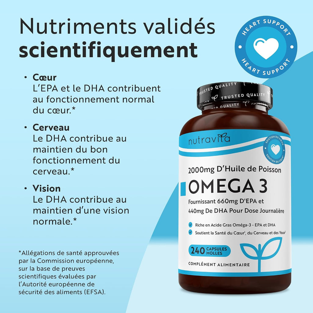 Nutravita Omega 3 Huile de Poissons 2000 mg - 480 Gélules - 8 Mois | Lot de 2 - Haute Concentration en EPA (660mg) & DHA (440mg) - Soutien Fonction Cardiaque et une Vision Normale