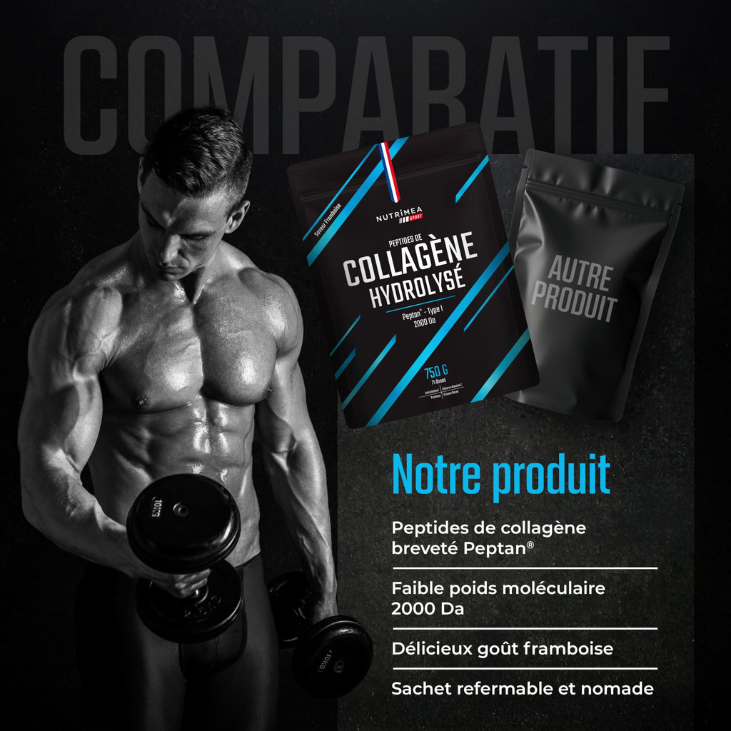 Collagene Marin | Types 1 & 2 Brevetés | Vitamines A, C & E Végétales | Pur et Naturel | Hydratation de la Peau | Protège Os et Cartilages | 900 mg | 90 Gélules | Nutrimea | Fabriqué en France