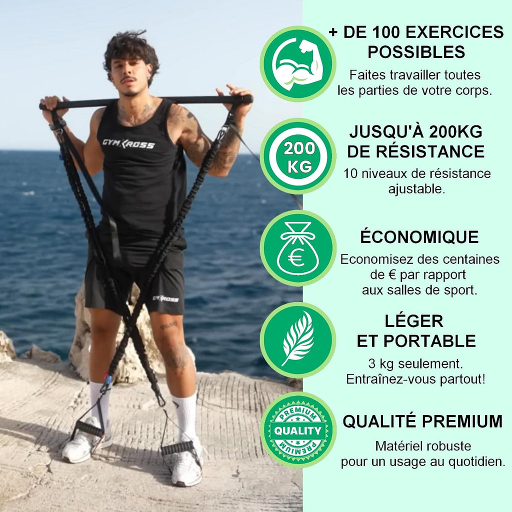 Resistance Bands Set with 10 Natural Latex Resistance Bands 200 kg + Resistance Bar & Suspension Straps – Fitness/Pilates/Home Workout & Crossfit Resistance Band Kit