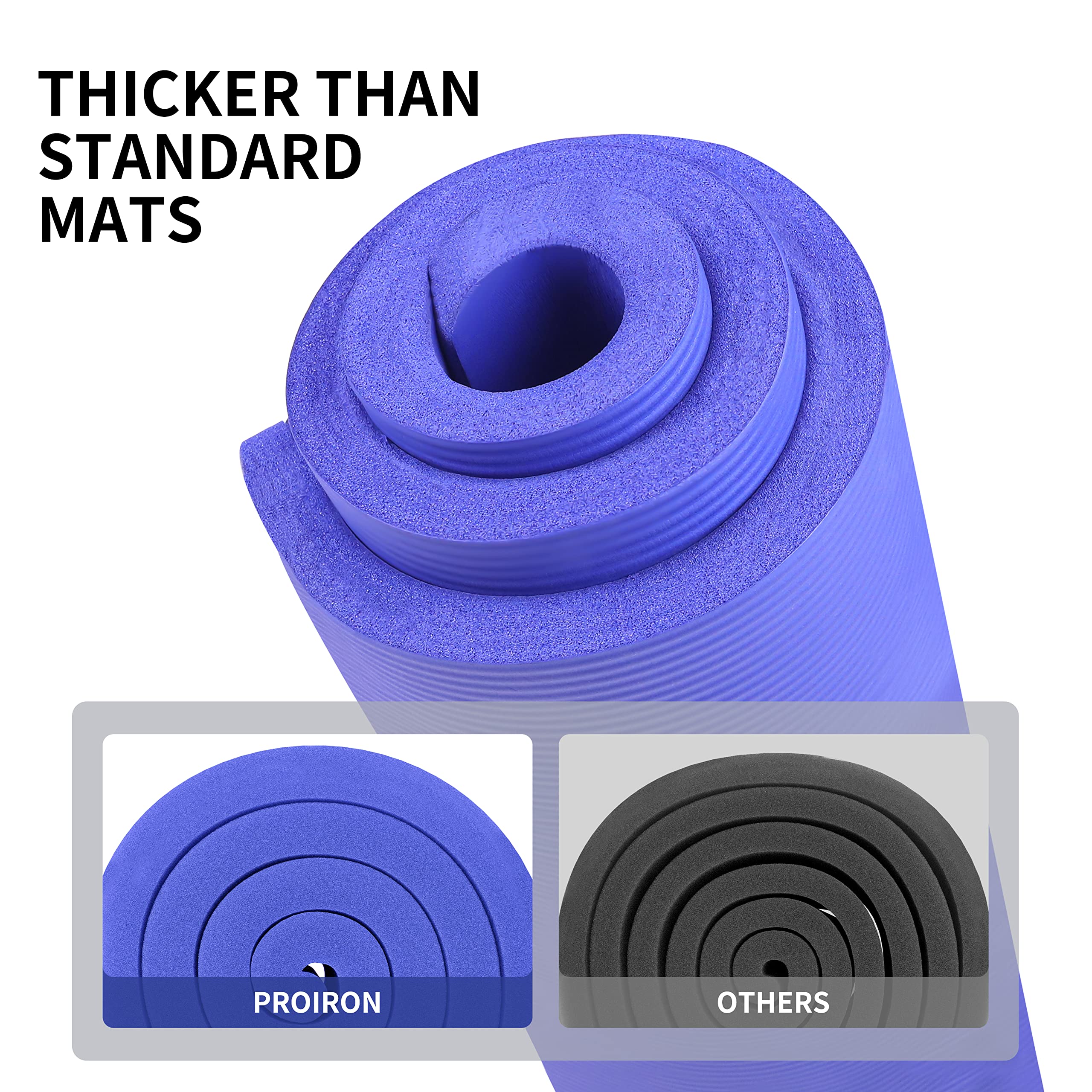 PROIRON Thick 10MM Exercise Mat, Non-Slip Yoga Pilates Gym Mat | Tear-Resistant Reinforced Edges, Flat, Good Elasticity, Camping Mat for Travel, NBR, 1860x660x10mm